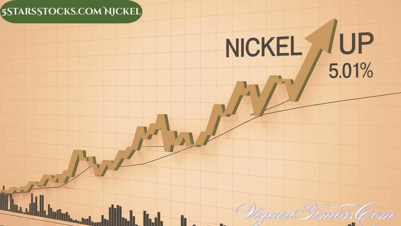 5StarsStocks.com Nickel